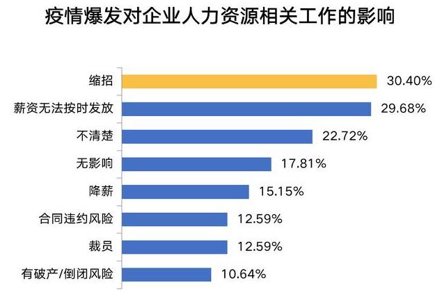 人口收缩的影响_色彩的膨胀与收缩图片