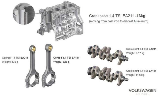 三缸机和四缸机的差距 4deff9a11c8d41a6ab0f71ffa05d9c1d.jpeg
