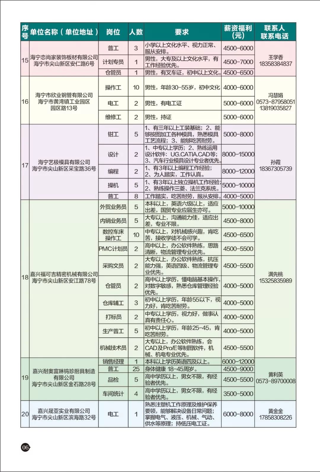 岳西外出人口_岳西翠兰图片