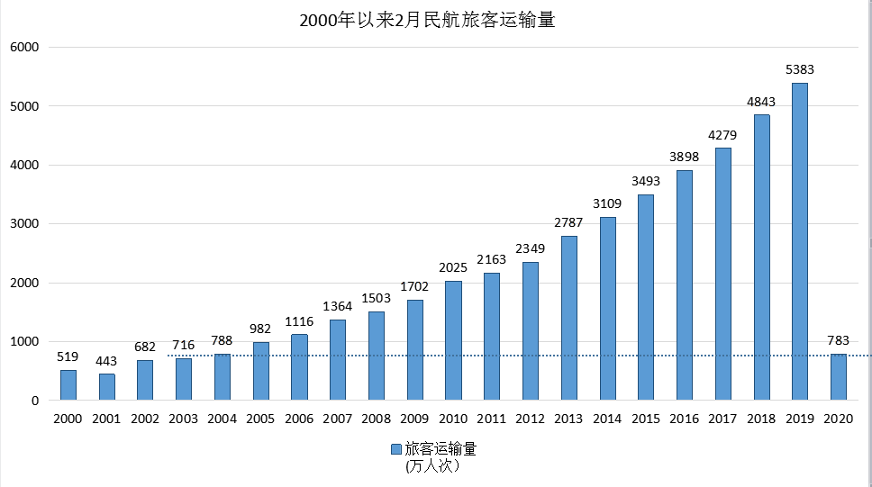 疫情消灭人口_消灭疫情病毒绘画图片(3)