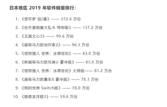 盾牌简谱_美国队长盾牌(3)