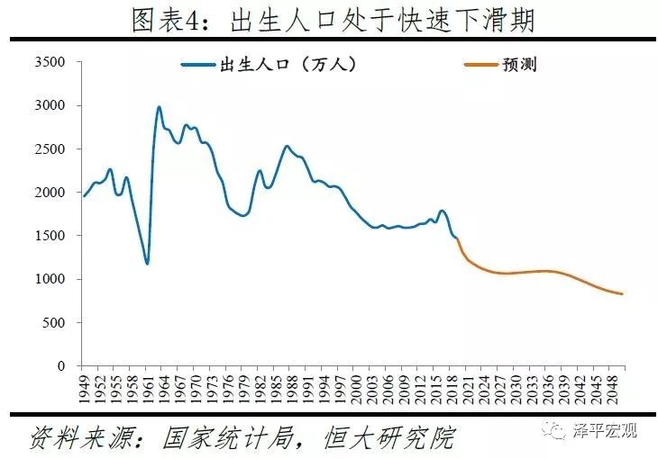 合作人口2020总人数口_敦煌人口2021总人数口(2)