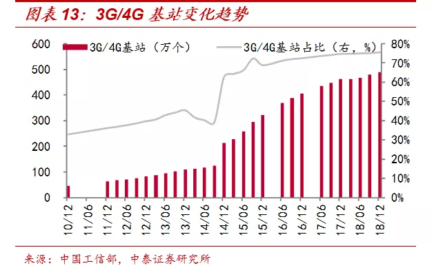 中国人口增长预测数学建模_麻烦帮我PS,把这张LOGO的外圈变成透明的以便插图(2)