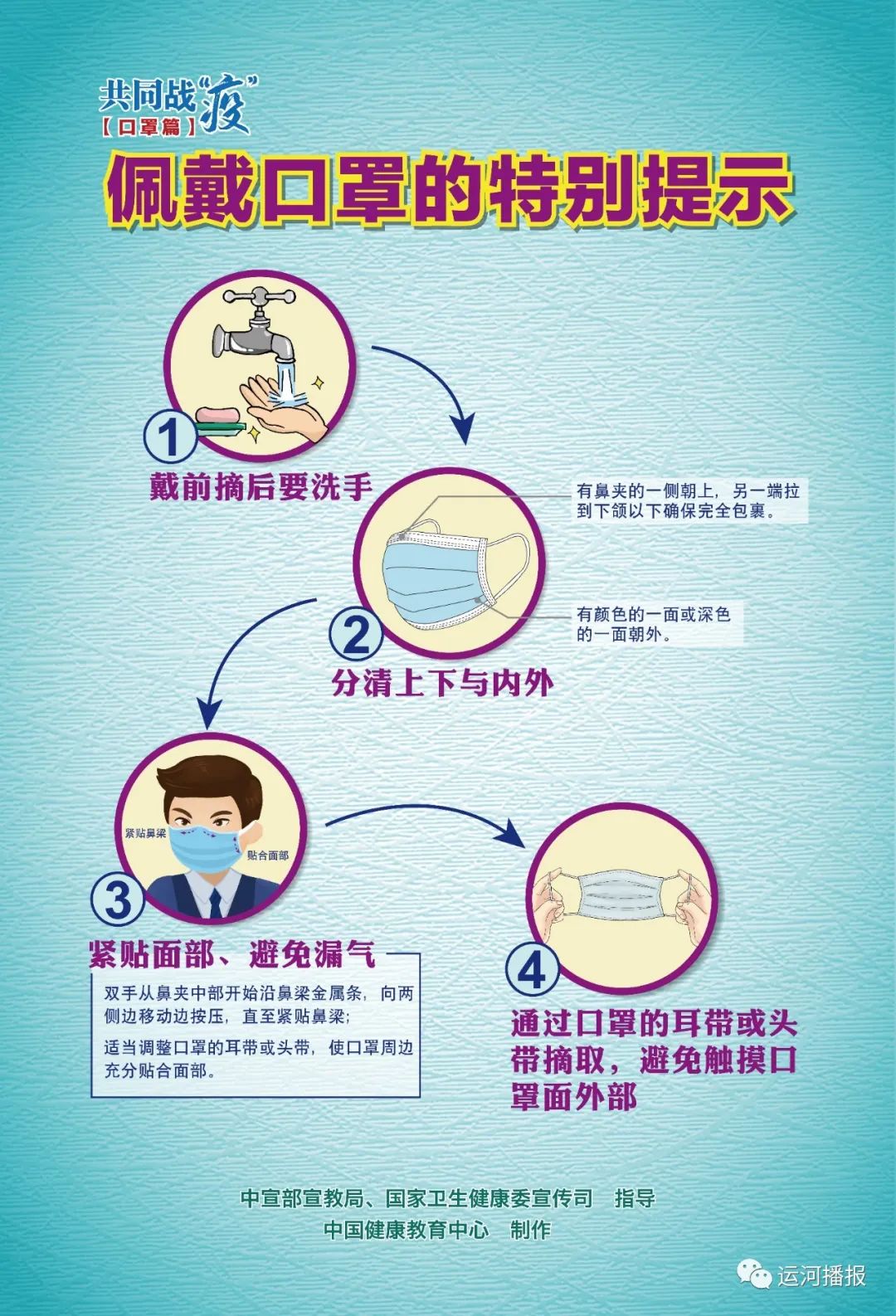 请收好这份新冠肺炎疫情防护知识宣传海报!