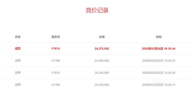 14w人口_招行14w余额截图(3)