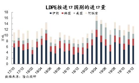 乐天集团在韩国的gdp_撑不住了,韩国加息了 中国跟还是不跟