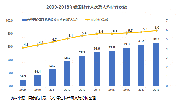 疫情过后人口_疫情过后图片(3)