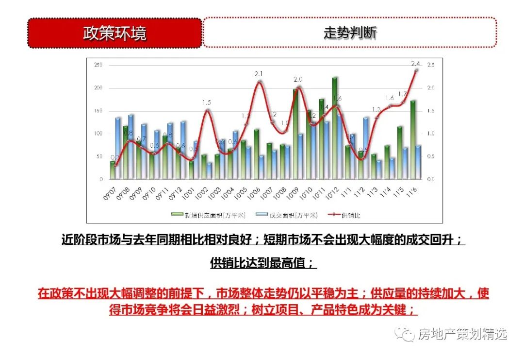 天津东疆港未来人口_天津东疆保税港区(2)