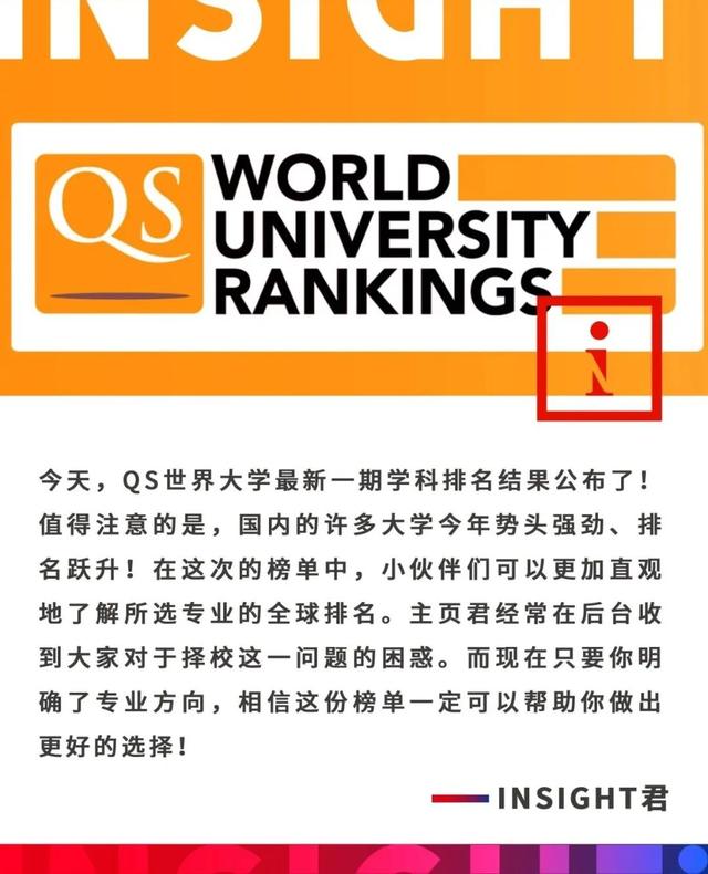 全球大学医学排名_“多维全球大学排名”医学专业Top10(2)