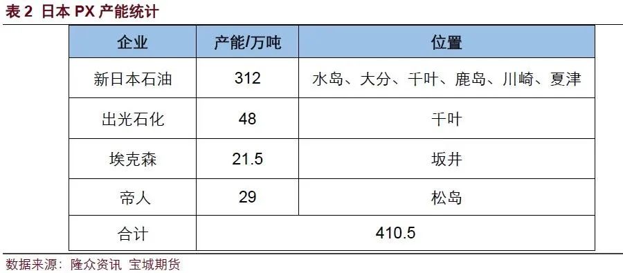 日本疫情最新情况表 6a54414aad7847818a61a254e0c210f3.jpeg