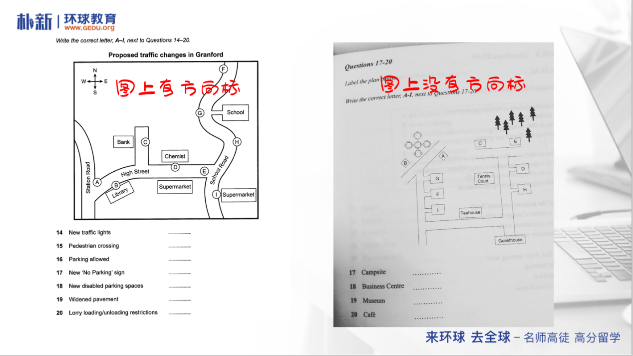 【雅思备考干货】就算你是路痴，三招保你地图题全会！