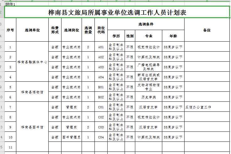 佳木斯市现有多少人口_佳木斯市人口多少