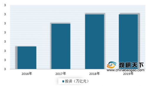 北京人口减少4成_北京人口2020总人数口