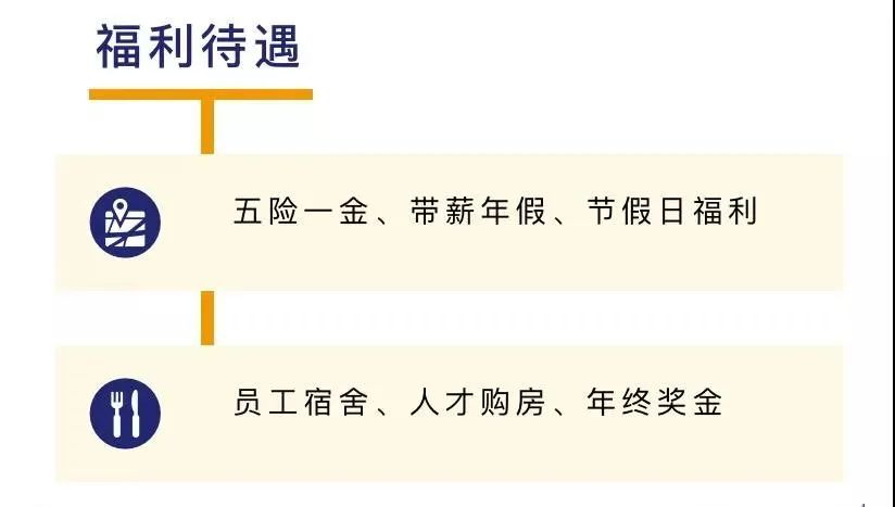 管培生“内幕”曝光：“管培生=轮岗打杂？50%离职率！不是所有的管培生项目都值得进！(图8)