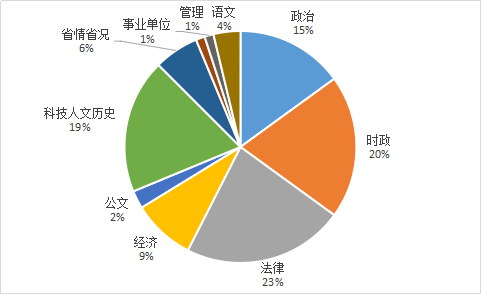 7bf341be49ce40a19cf4ea9c049cf103.png