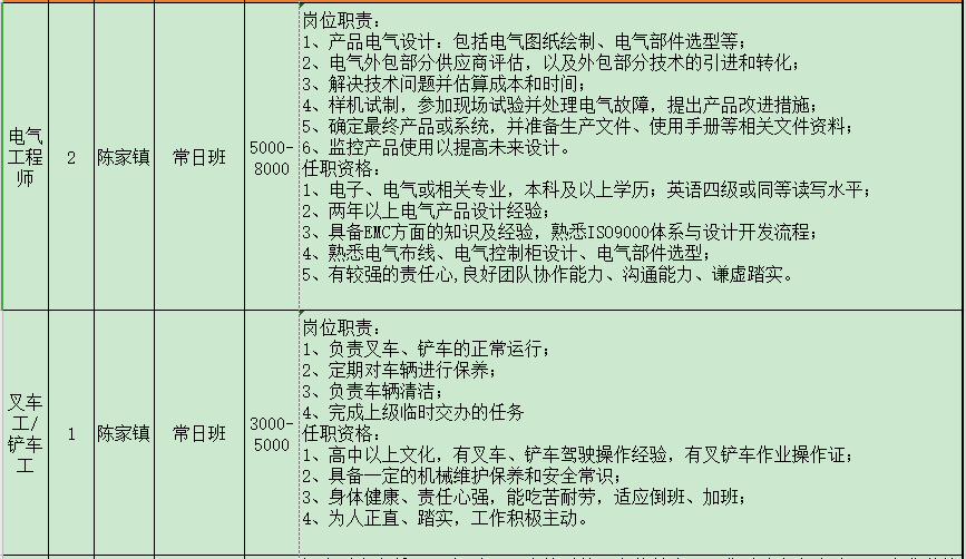 招聘崇明_崇明区2017年大中专毕业生招聘会预告(3)