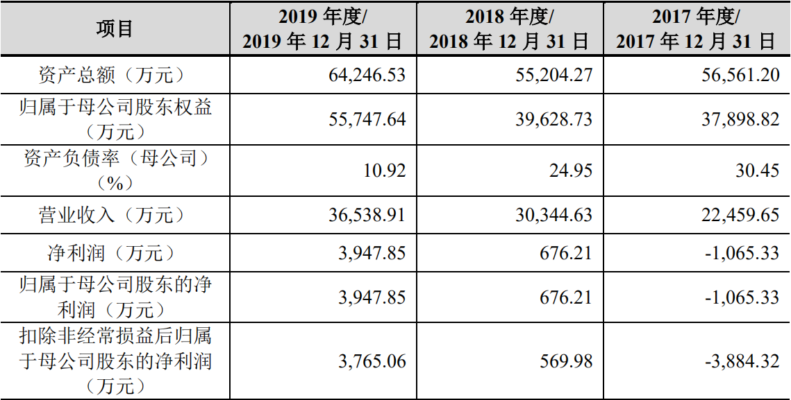 核酸检测能创造gdp吗_核酸检测图片(2)