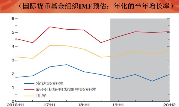 主要经济体总量_主要技术经济指标模板(3)