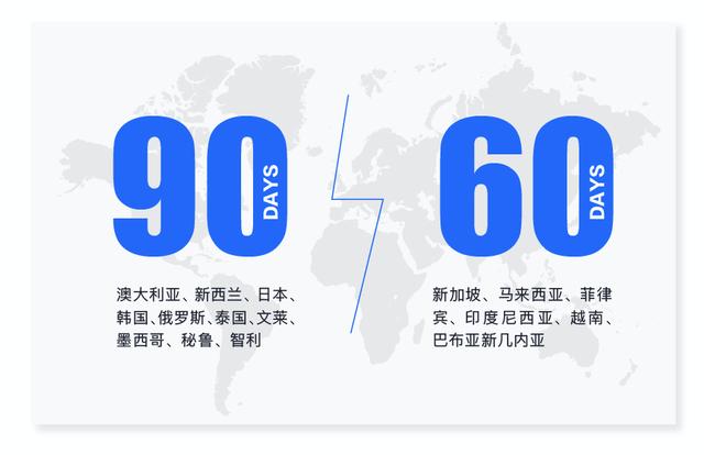 新加坡免签入境可以停留多少天 85e54c5ddffb46ffb6ab067c7be57237.jpeg