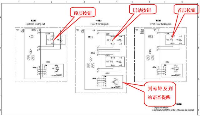 蒂森mc2电梯图纸阅读学习