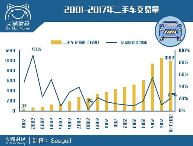 又一个万亿泡沫要破了?砸了上百亿打广告,如今降薪、裁员 又一个万亿泡沫要破了?砸了上百亿打广告,如今降薪、裁员