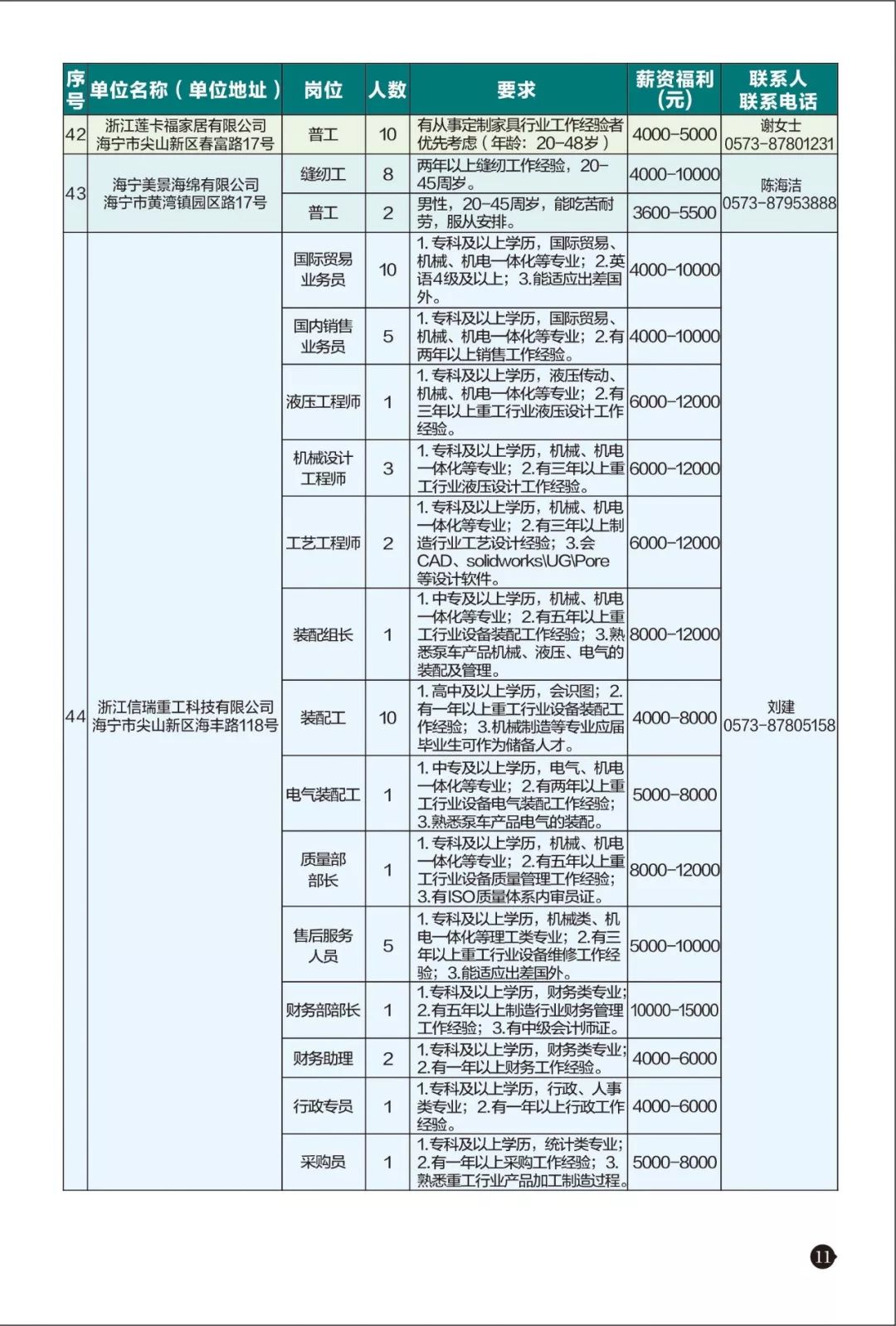 岳西外出人口_岳西翠兰图片