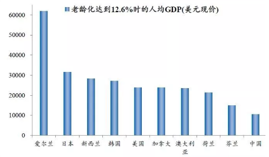 任泽平:启动“新基建”正当时!