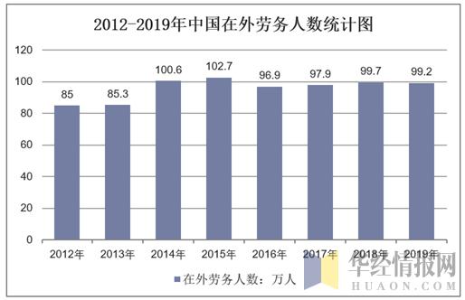 三国人口数量_2014 2015学年 四川 成都七中实验校高二12月月(2)