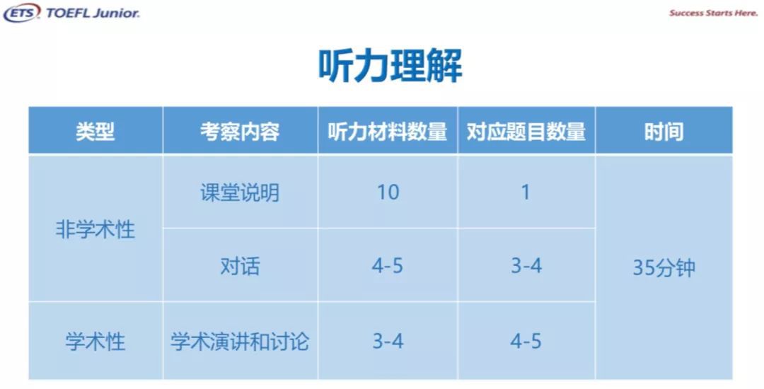 着手的单词 9c104c5b4b994fefa2b20eca24063e99.jpeg