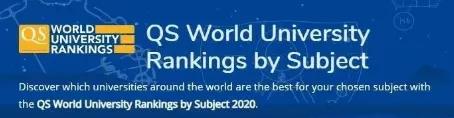 2020年QS排名宾夕法排名_2020年QS亚洲大学排名!