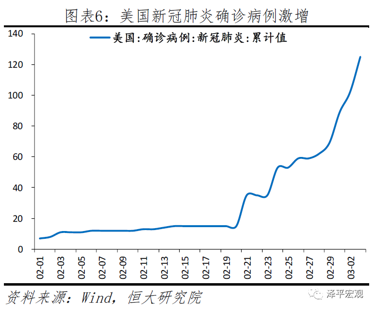 疫情各地gdp_31省区市前三季度GDP公布 这个地区刷足存在感