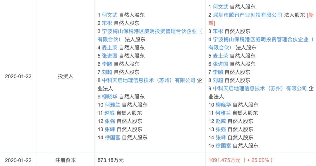 智慧城市企业排名_智慧城市图片(3)