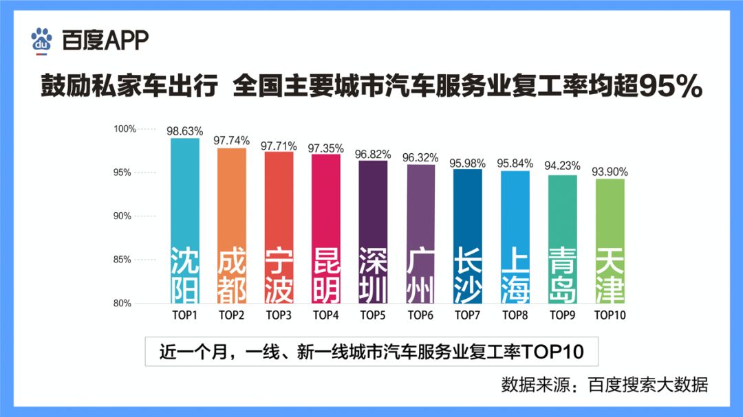 国民账户全口径城市GDP吧_表情 26座省会GDP排名出炉石家庄经济总量位居13位 表情(2)