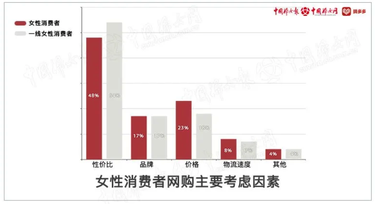 近五年服装行业GDP分析报告_2020年中国成人服装行业市场现状及发展前景分析 未来5年市场规模或将近2万亿元(2)