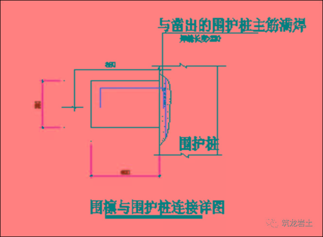常见基坑支护结构形式,结构图及实景图解说!