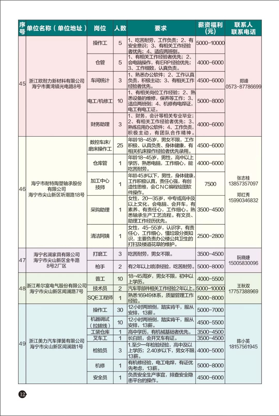 岳西外出人口_岳西翠兰图片