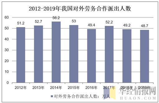 三国人口数量_2014 2015学年 四川 成都七中实验校高二12月月(2)