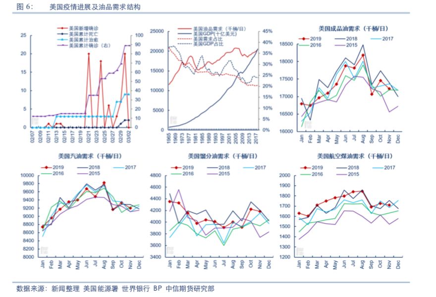 全球经济总量的分布格局_经济总量全球第二图片