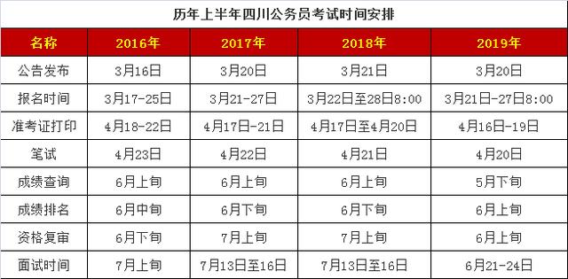 2020上半年四川浦江GDP_广东广州与四川成都的2020上半年GDP出炉,两者排名怎样(2)