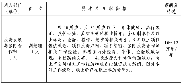 湖南郴电国际发展股份有限公司招聘啦!