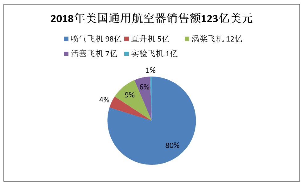 外国人对上海gdp的贡献_第三产业对gdp贡献图(3)