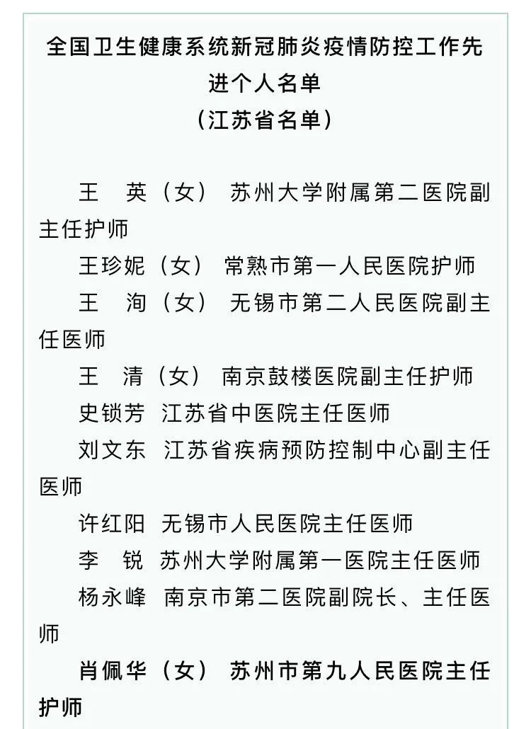 三部门表彰全国战疫先进集体和个人吴江肖佩华获此殊荣