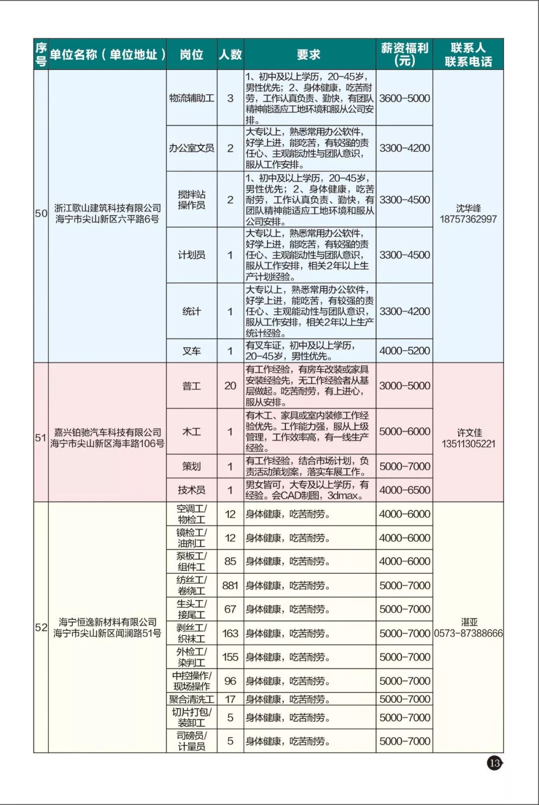 岳西外出人口_岳西翠兰图片