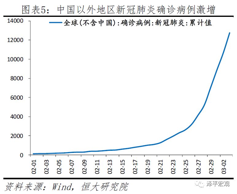 疫情各地gdp_31省区市前三季度GDP公布 这个地区刷足存在感(2)