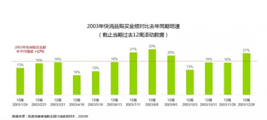 2020年全国流动人口数据_2020年全国人口统计图(3)