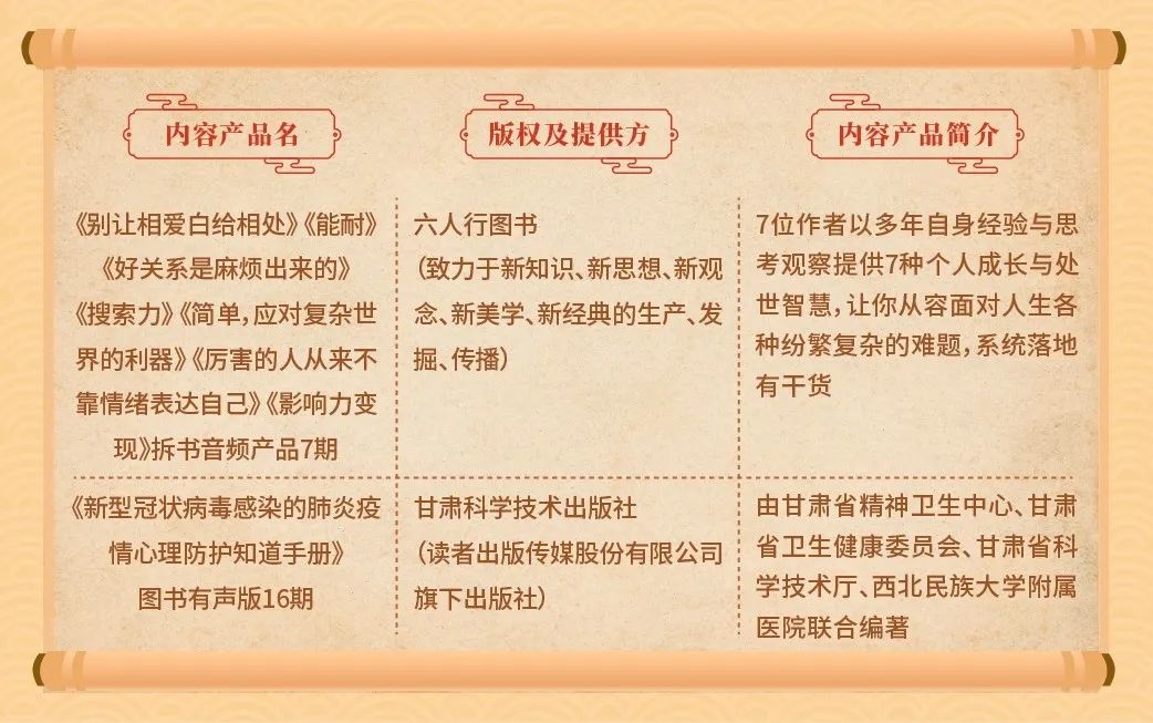 出版社的排名_人民出版社图片(3)