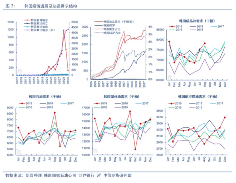 钻石号人口_人口普查