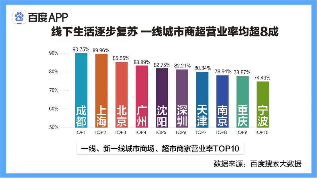 2021南京离市返乡人口数_南京人口宾馆(3)