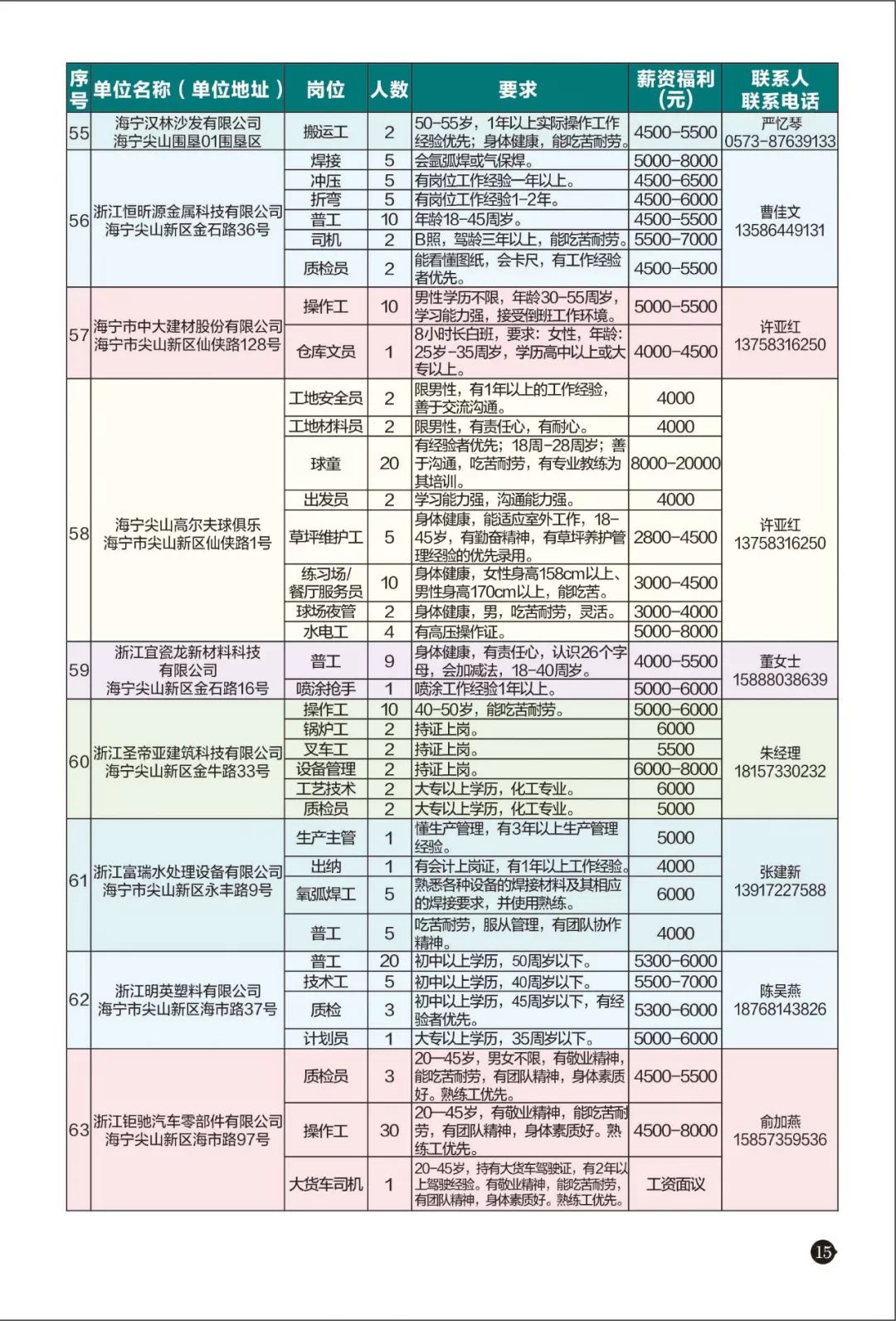 岳西外出人口_岳西翠兰图片