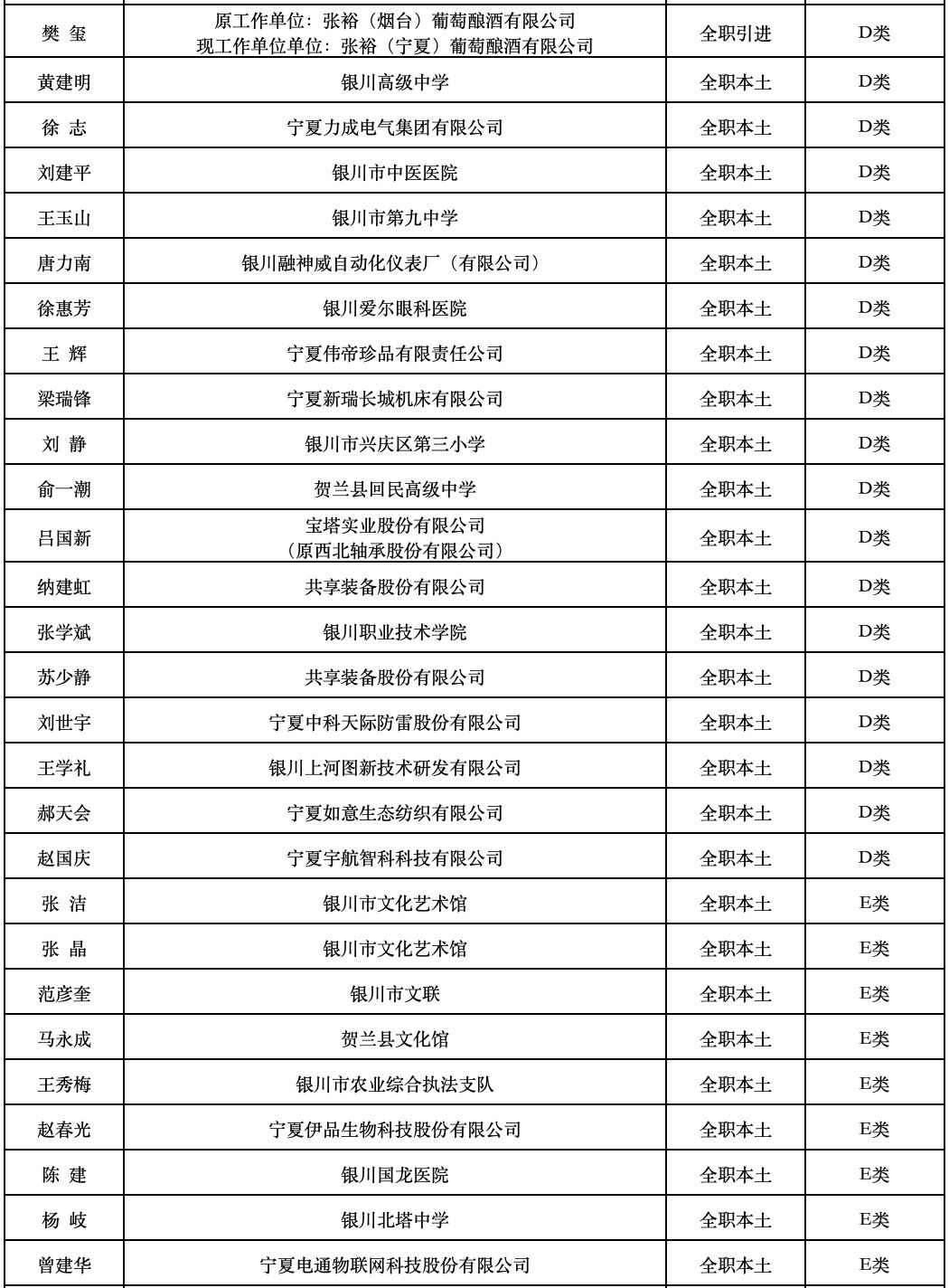 宁安人口_黑龙江宁安市沙兰镇小学生异地复课(3)